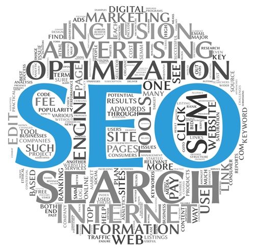 SEO analyse