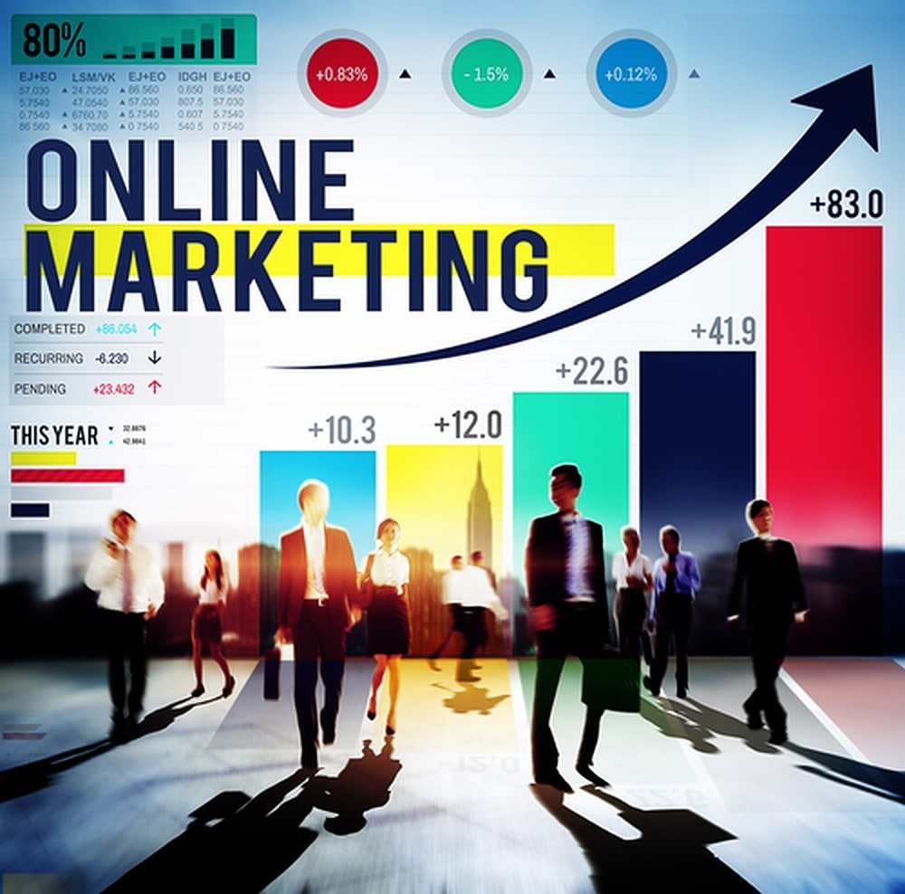 maak meetbare doelen online marketing